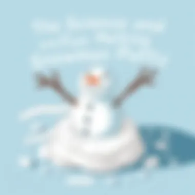 Magnificent The Science and Fun of Melting Snowman Putty Magnificent The Science and Fun of Melting Snowman Putty