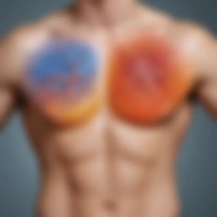Body Temperature Variability