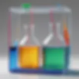 Colorful chemical reaction in a clear container
