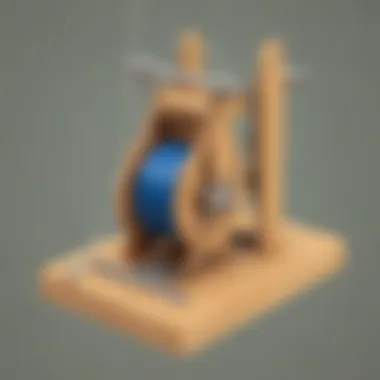 Crafty Pulley System Crafty Pulley System