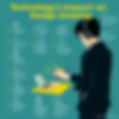 Infographic on the impact of technology on design drawing