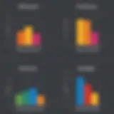 Graph illustrating sample size determination