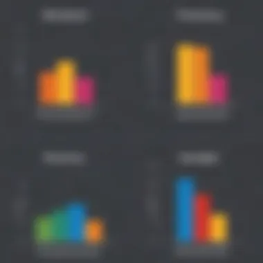 Graph illustrating sample size determination