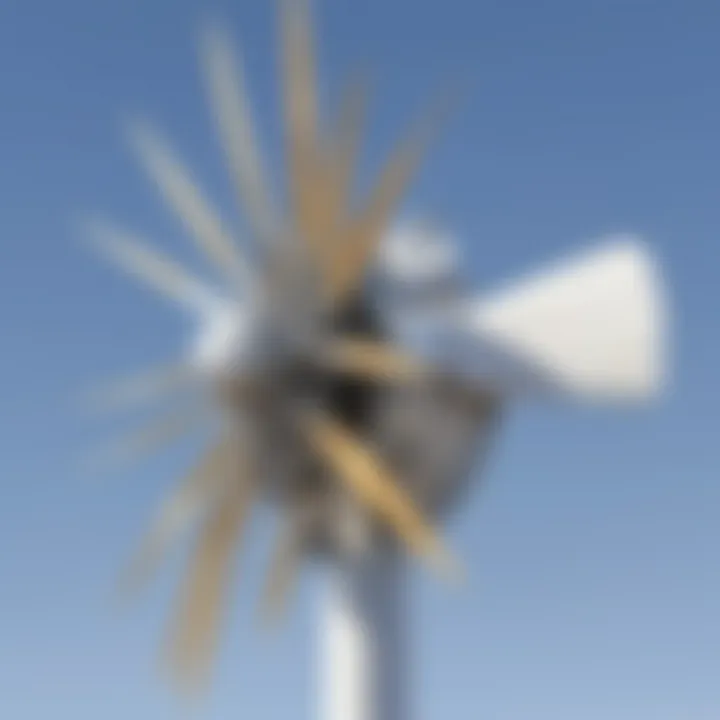 Efficient Vertical Axis Wind Turbine Mechanism