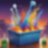 Colorful chemical reaction in a container