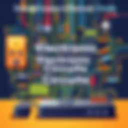 Essential Lessons in Electronic Circuits Introduction