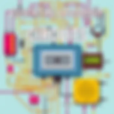 Essential Lessons in Electronic Circuits Summary Essential Lessons in Electronic Circuits Summary