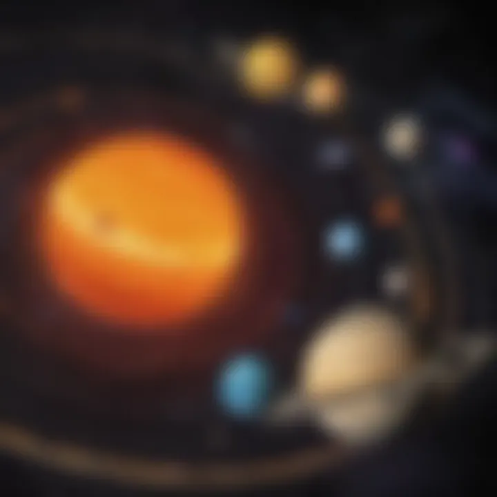 Model of the solar system showing planets and their orbits