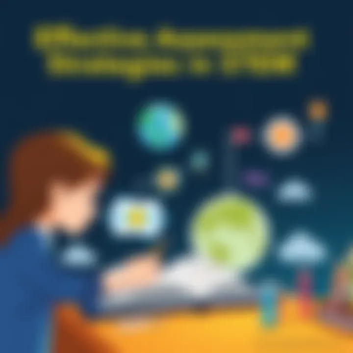 Effective Assessment Strategies in STEM Assessment tools for evaluating STEM skills