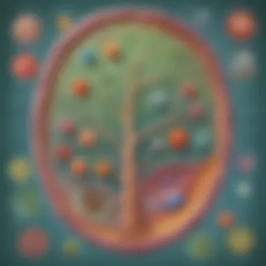 Illustration showcasing the functions of plant and animal cells in a scientific setting