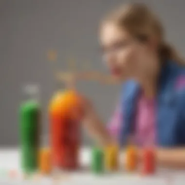 Observing Chemical Reactions Demonstration of chemical reactions with Skittles