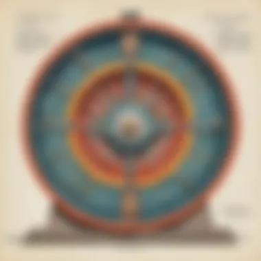 Principles of Magnetism in Energy Generation Diagram illustrating the principles of magnetism in energy production