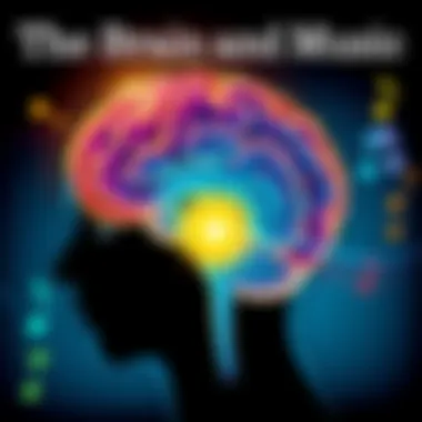 Visual representation of brain activity stimulated by music.