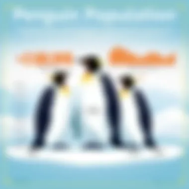 Graphical representation of penguin population data