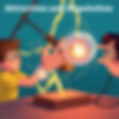 An experiment demonstrating attraction and repulsion