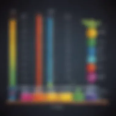 A visual representation of the pH scale highlighting acids and bases.