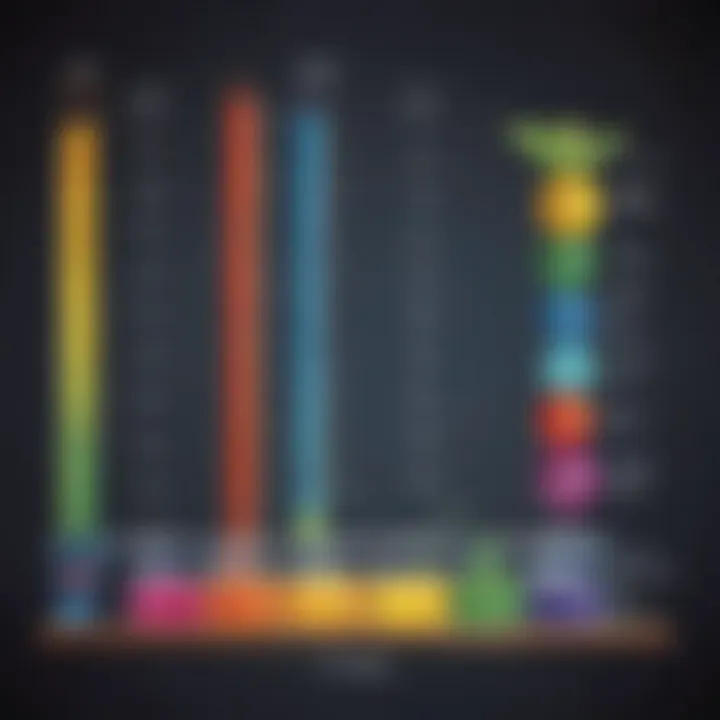 A visual representation of the pH scale highlighting acids and bases.