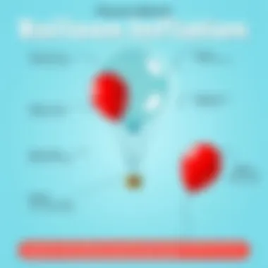 Physics Behind Balloon Inflation Diagram illustrating the physics of balloon inflation