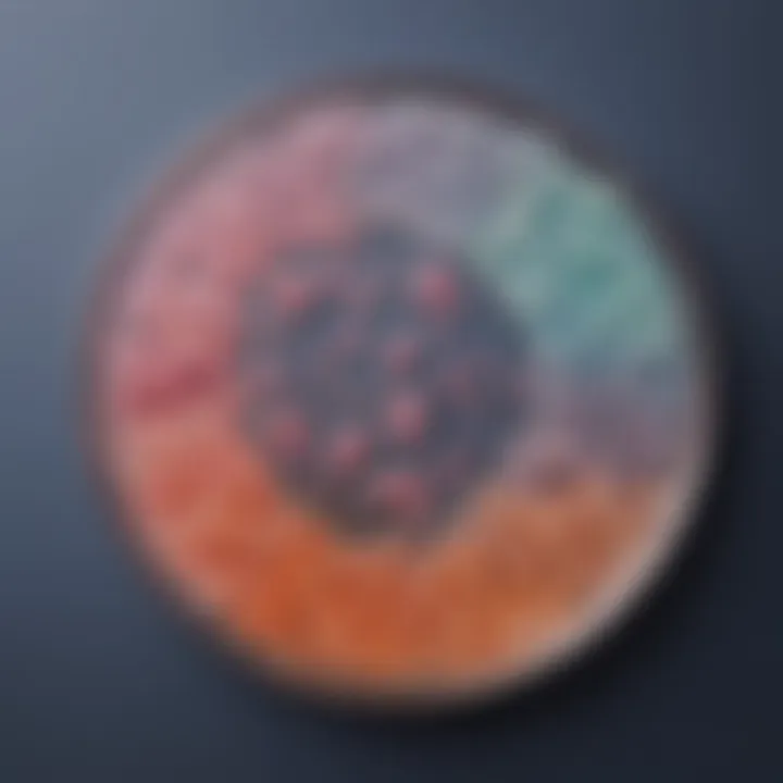 Selective agar plate for bacterial culture