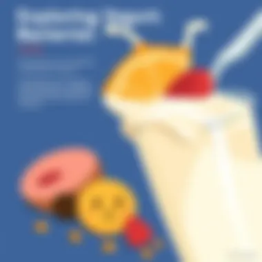 Exploring Yogurt with Bacterial Cultures Summary Exploring Yogurt with Bacterial Cultures Summary