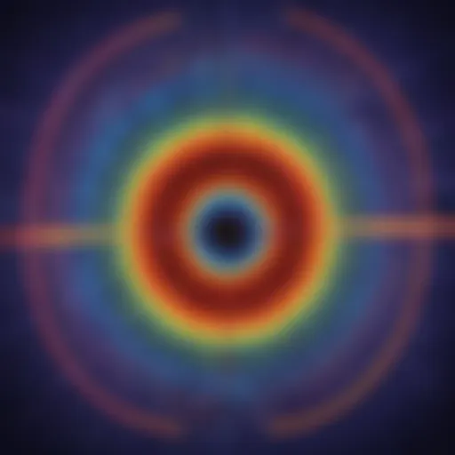 Magnetic field visualization