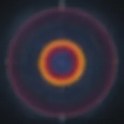 Magnetic Field Visualization