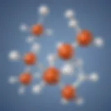 Glucose molecule structure