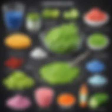 Essential Slime Ingredients Materials needed for slime making