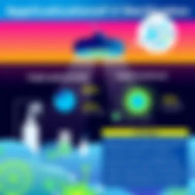 Infographic on the applications of UV light in sterilization