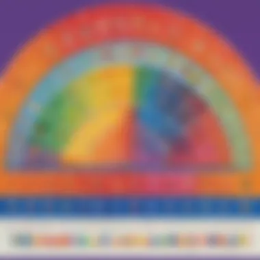 Vibrant Chart to Inspire Multiplication Learners Interactive multiplication chart filled with vibrant illustrations