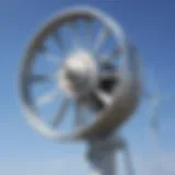 Innovative Wind Measurement Device