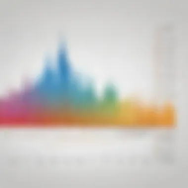 Sound Intensity Analysis Graph