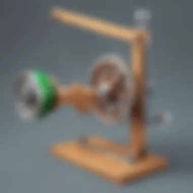 Mechanical Advantage Model Mechanical Advantage Model