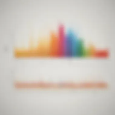 Precision Sound Level Analysis Graph