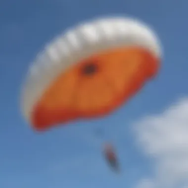 Cutting-Edge Parachute Safety Features