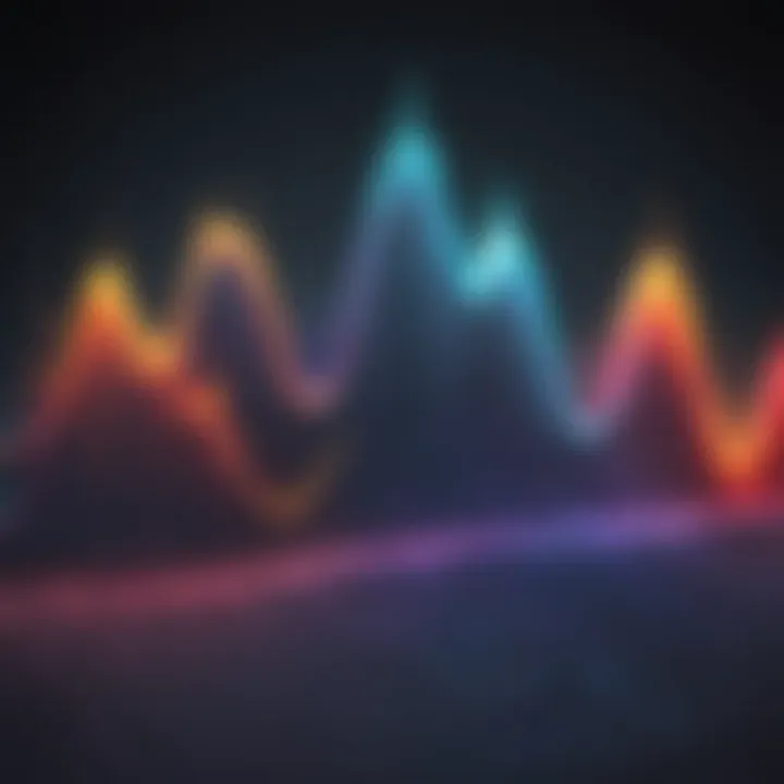 Sophisticated Sound Wave Visualization