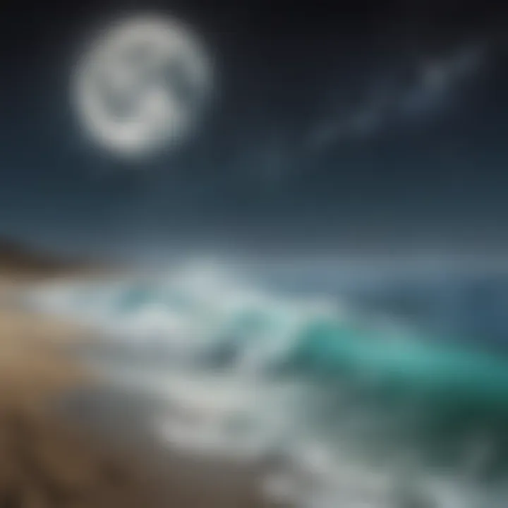 A diagram illustrating the tidal effects of the moon on Earth’s oceans