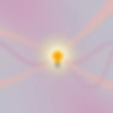 Illustration depicting various types of electromagnetic waves.