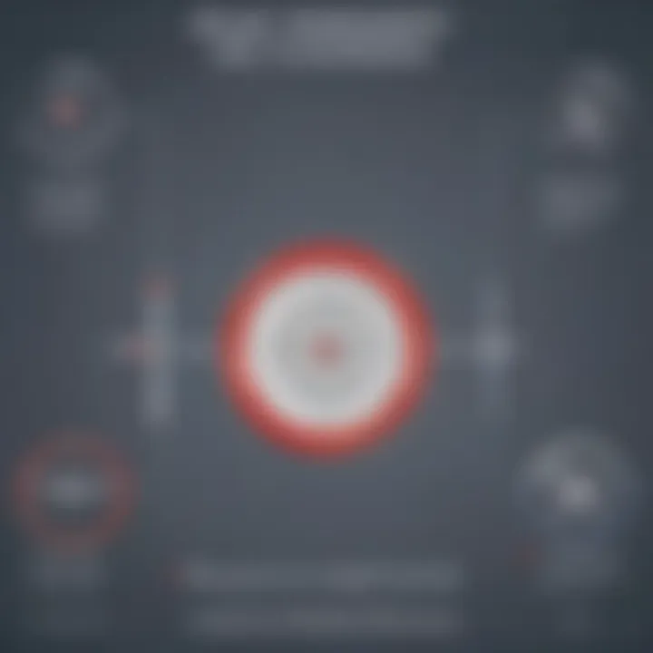 Diagram showcasing the principles of magnet strength measurement