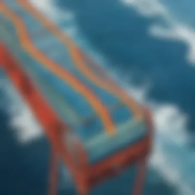 Global Heat Distribution by the Ocean Conveyor Belt Visual representation of global heat distribution