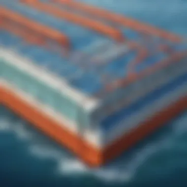 Thermohaline Circulation Explained Diagram showing thermohaline circulation