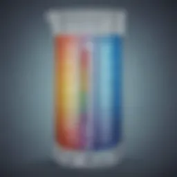 Illustration of the pH scale from acidic to alkaline