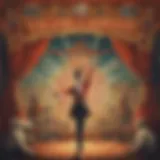 Vintage Circus Poster Decor